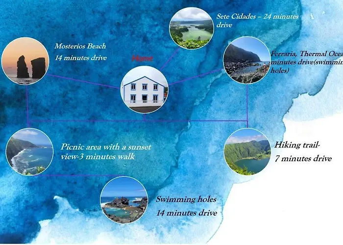 Oceanview Sunset Retreat 度假居